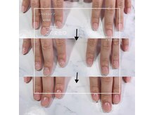 アトリエ ハルミナ(atelier harumina)/スペシャルネイルケア