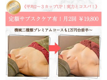 ふじこのきもち