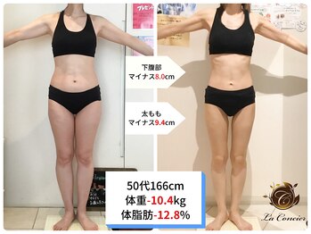 ラ コンシェル 三軒茶屋店/Before after【三軒茶屋店】