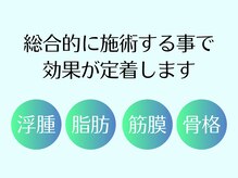 マイスター整体院 天神院の雰囲気（#小顔矯正 #レモンボトル #肩甲骨はがし #巻き肩 #猫背 #骨盤）