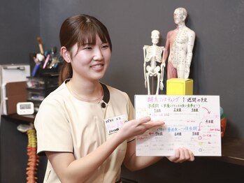 うかい鍼灸整体院/