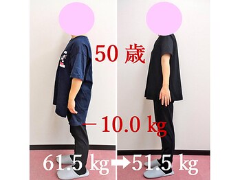 リーフィットネス 静岡店(Le-Fitness)/１０ｋｇ落とせばもう別人です！