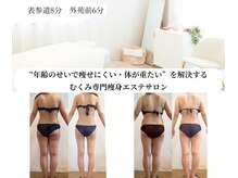 マクイエステティック 表参道店