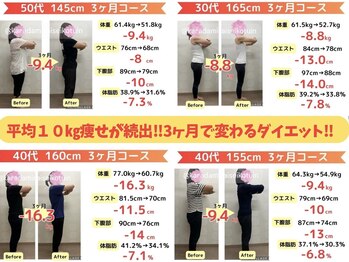 からだ未来整骨院 整体院