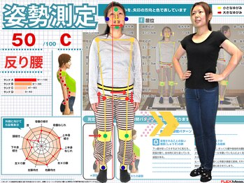 チャラク(charaku)の写真/【AIで姿勢・歪み１８年間分析改善３万件超！】あなたの歪みをミリ単位で数値化、改善効果も目で見て実感。