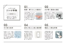 AI肌管理サロン レアリス【4月1日NEW OPEN】