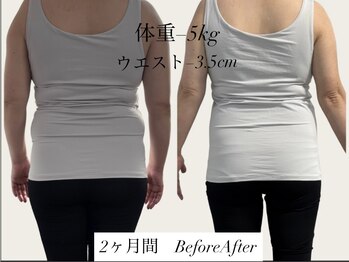 ララ(LaLa)/2ヶ月経過50代のお客様