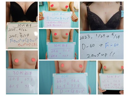 ソワンクールの写真