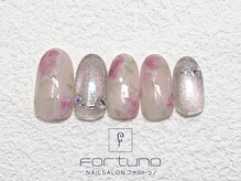 フォルトゥノコレクション