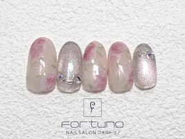 フォルトゥノコレクション
