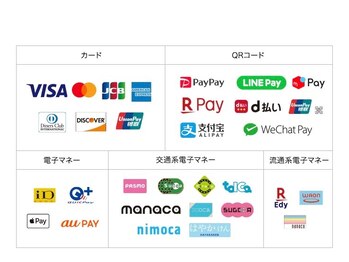 シーク デア(Seek-Dea)/キャッシュレス決済