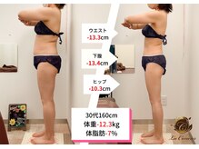 ラ コンシェル 三軒茶屋店/Before after【三軒茶屋店】