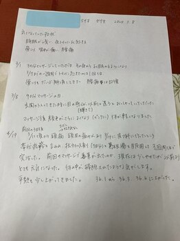 好生堂整体院/肩こり、睡眠が浅い、腰痛の方