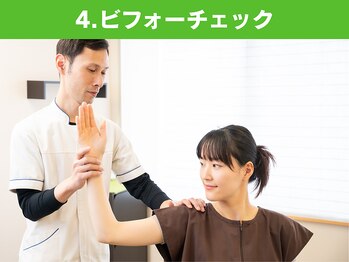 鍼灸 整体院 ひわたし/お身体のチェック