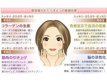 かえで鍼灸整体院/美容鍼の効果