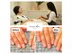 アナンダサロン(ananda salon)の写真