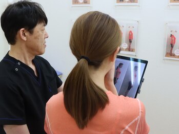 はせがわ整体院/ビフォーアフター