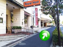 東京美容整体/5.品川駅～当院まで