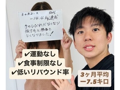 ライズ(RISE)の写真