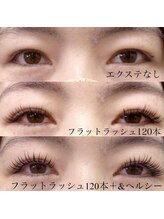 フランキンセンス 香取佐原店/なし→120本→＆ヘルシー