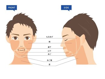 ヴォアール 名古屋店(VOIR)/ヒゲ脱毛　