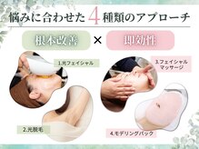 カプリ サローネ ディ ベリッザ(Capri Salone di bellezza)