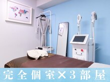 リファッション 新宿店(Refashion)