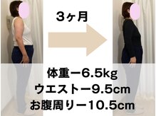 リンクボディ 尼崎(LINK BODY)/40代 女性 3ヶ月 ー10.5kg　