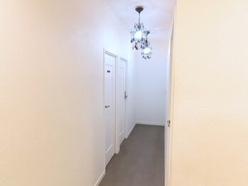 ループス 目黒店(Loops)/内装