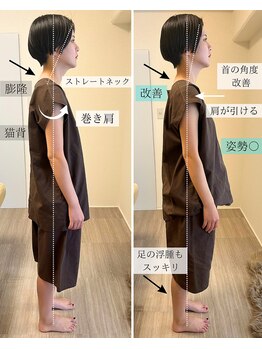 エテルニテ(eternite)/姿勢改善！