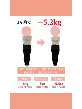 きずな整骨院/体調も良くなりました！