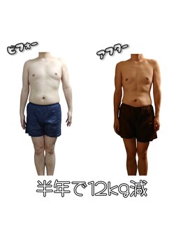 ココロ(cocoro)/半年で１２kg減！