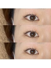 フロムココロ(from COCOLO)/eri kamewada