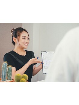 初めての方にオススメ