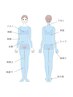 【脱毛】モニター価格！全身脱毛(顔、V.I.O抜き)3回券◎通常¥42,000-→