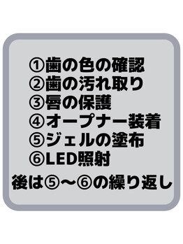 エマ(EMMA)/手順です！初心者様も安心！