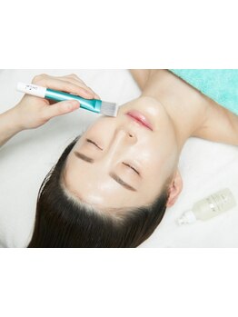 お肌をきれいにしたい