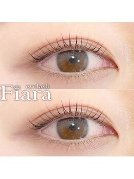 フィアラ 京都二条店(Fiara)/まつ毛パーマ