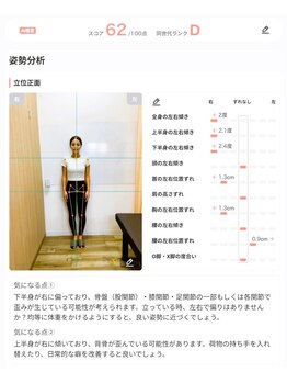 こもれび鍼灸整骨院/AI診断で歪みやズレをチェック