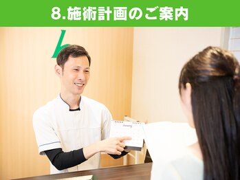 鍼灸 整体院 ひわたし/次の施術のご案内