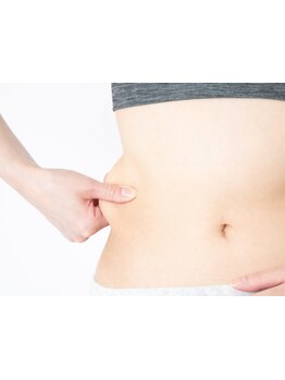 くびれを手に入れたい