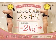 らくりらビユーテイー(beauty)