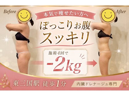 らくりらビユーテイー(beauty)の写真
