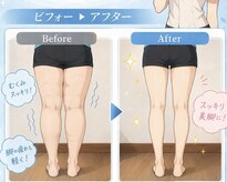 美活くらぶ