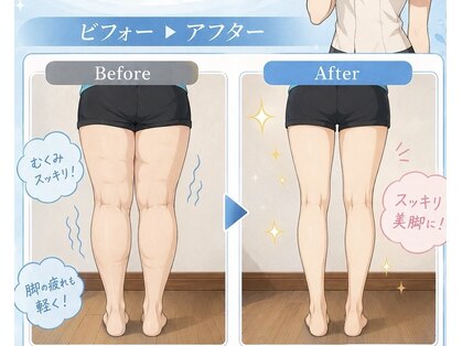 美活くらぶの写真