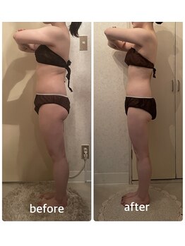 ドクター ヴィーナス/