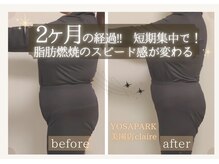 ヨサパーク クレール 美園店(yosa park claire)