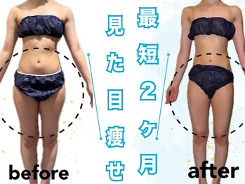 ビオール 池袋店(beall)