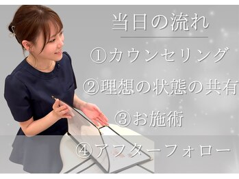 ソナ 大和西大寺院(SONA)/あなたに合ったお施術をご提案