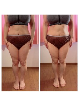 なごみサロン/コアボディサポーター